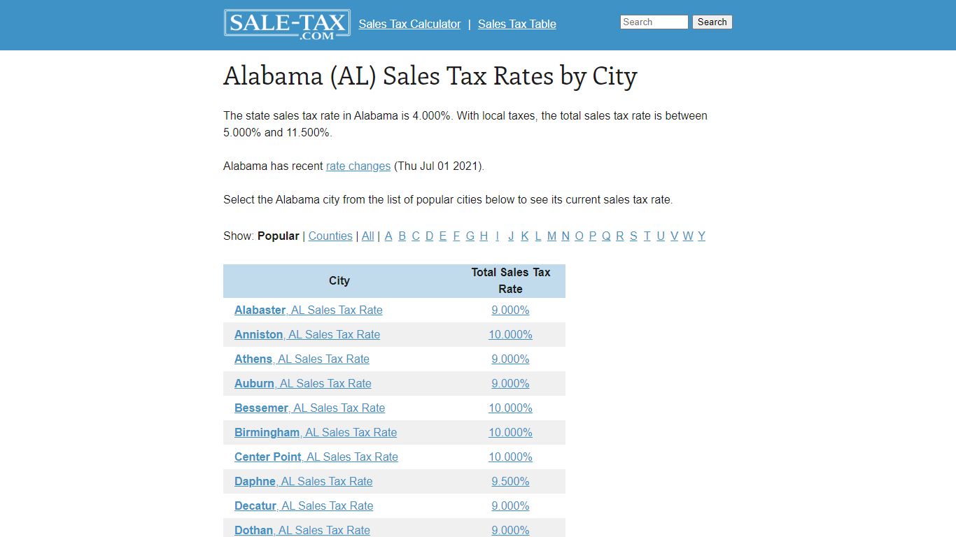 Alabama (AL) Sales Tax Rates by City - Sale-tax.com